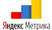 Yandex.Metrica Yandex.Metrica